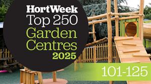 Play area at Squire's Milford